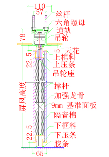 65屏風(fēng)結(jié)構(gòu)圖